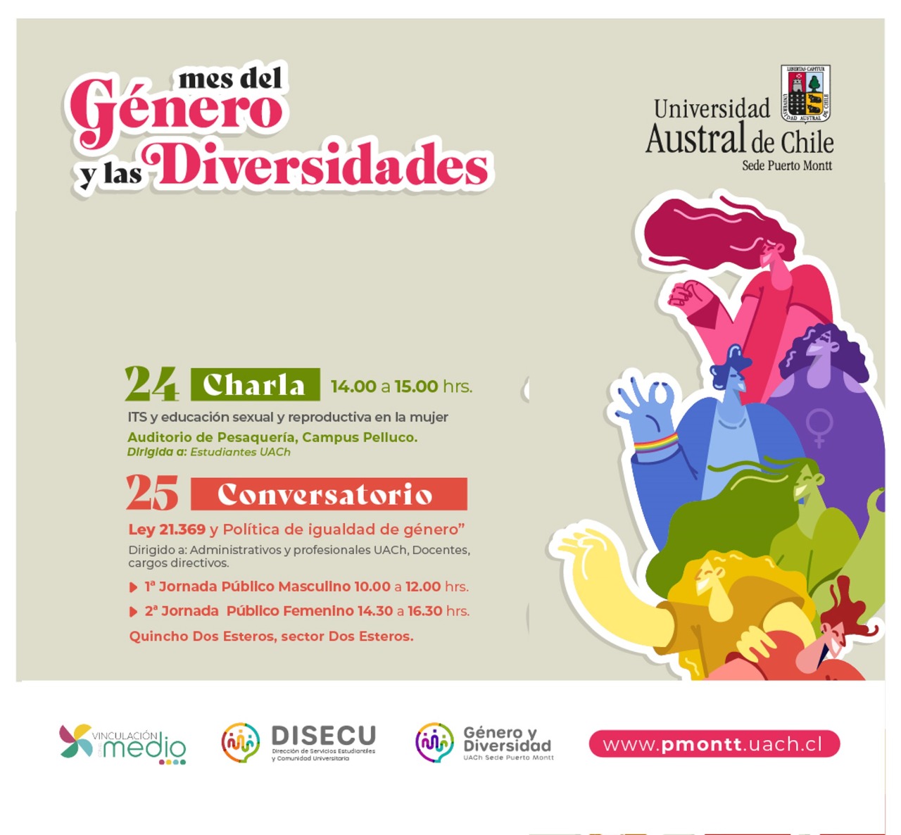 Charla: ITS educación sexual y reproductiva en la mujer.